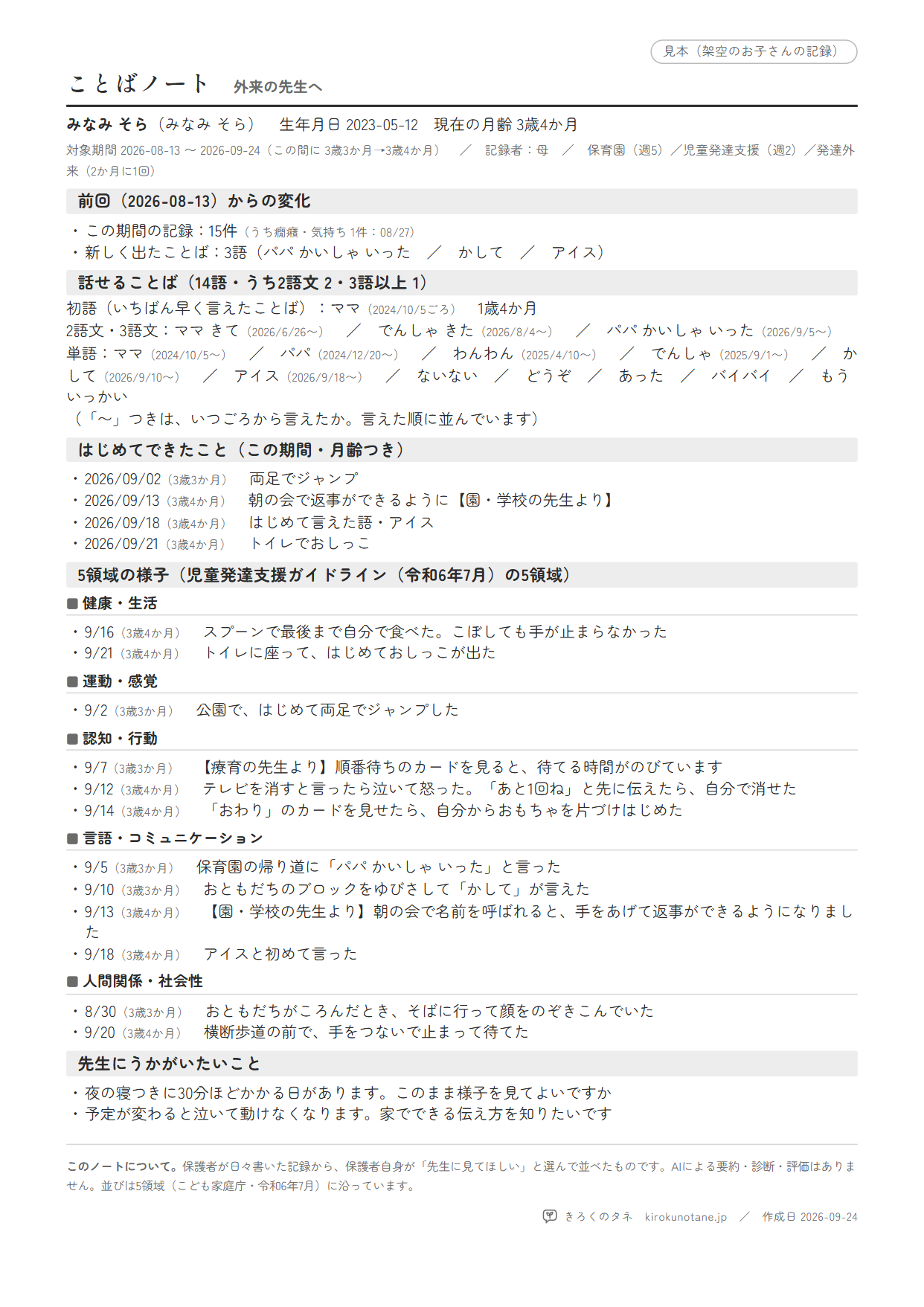 ことばノートの見本（外来用・A4一枚）。新しく出たことば・いちばん伝えたいこと・5領域の要点・先生にうかがいたいことの順に整理されている