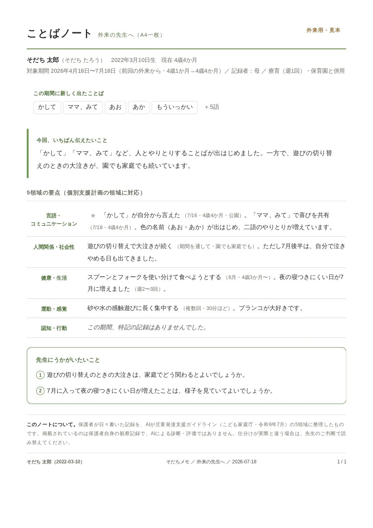 ことばノートの見本（外来用・A4一枚）。新しく出たことば・いちばん伝えたいこと・5領域の要点・先生にうかがいたいことの順に整理されている