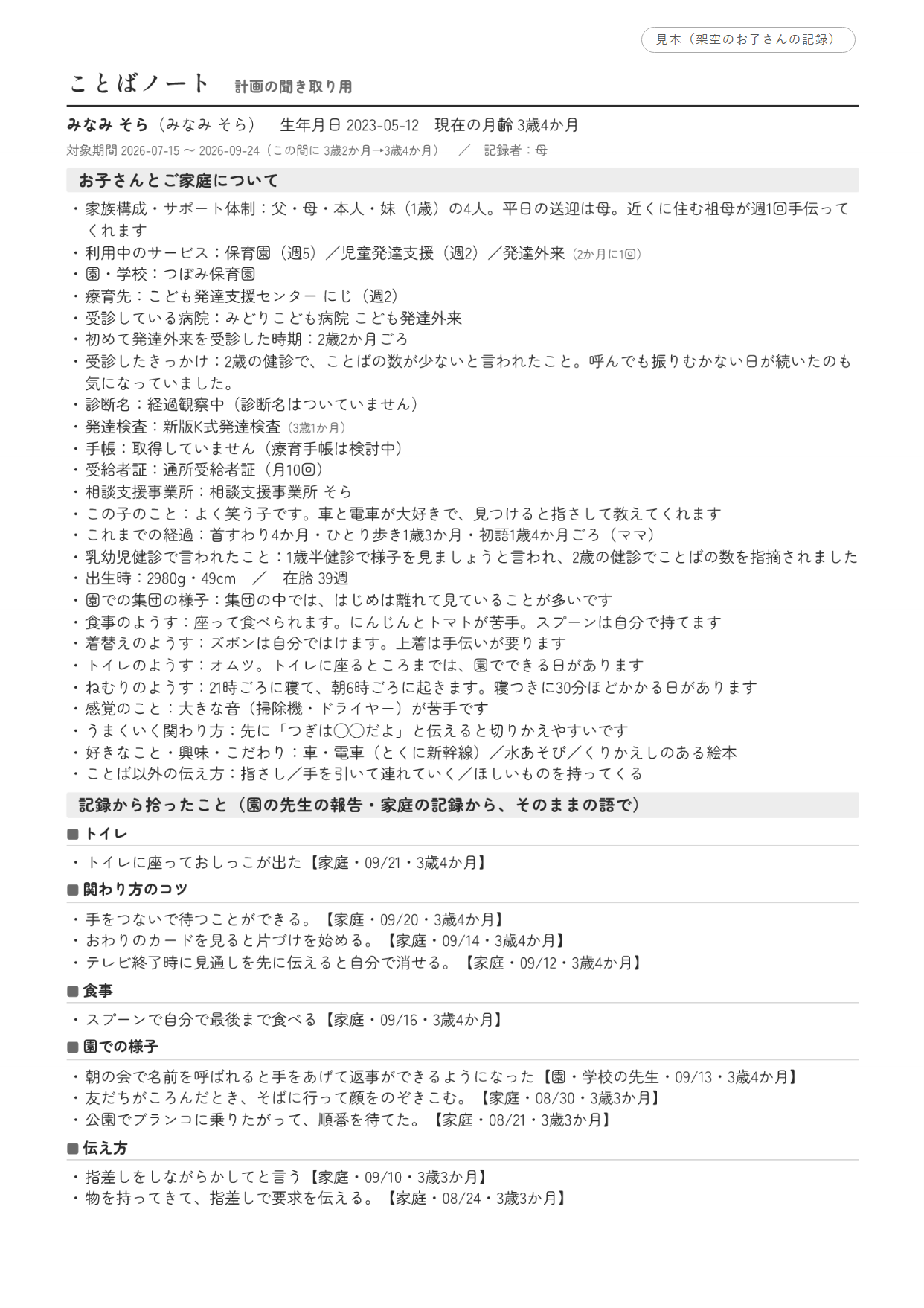ことばノートの見本（計画の聞き取り用・A4二〜三枚）。プロフィール・生活の様子・親の願い・5領域・困りごとが整理されている