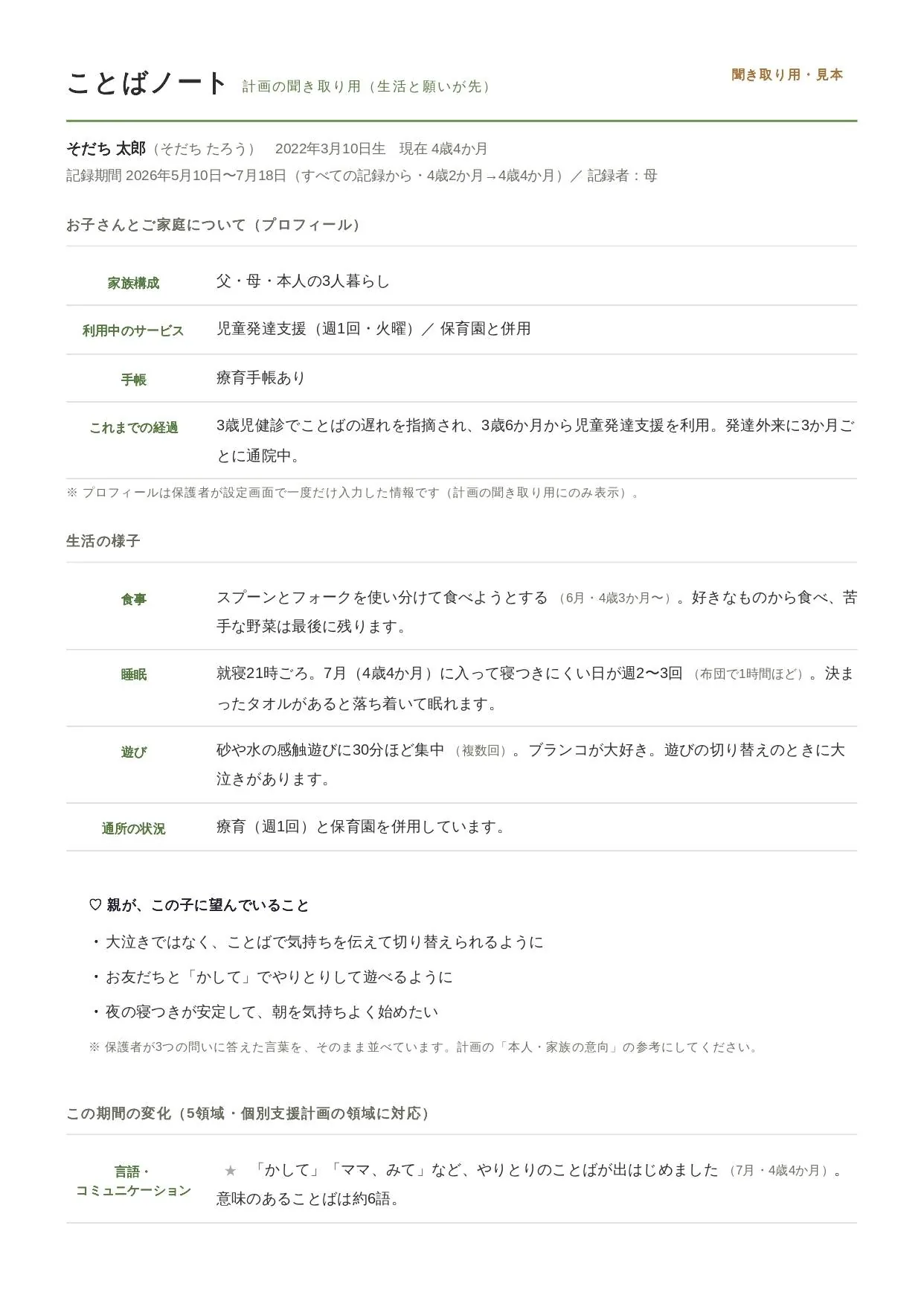 ことばノートの見本（計画の聞き取り用・A4二枚）。プロフィール・生活の様子・親の願い・5領域・困りごとが整理されている