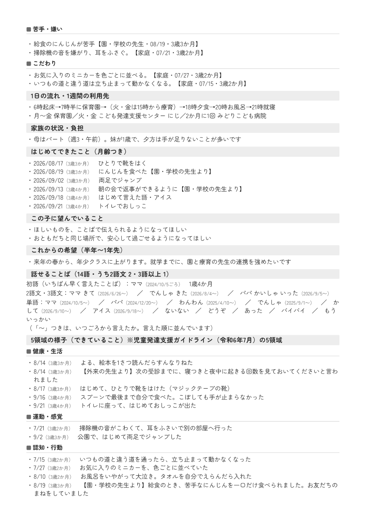 ことばノートの見本（計画の聞き取り用・2枚目）。児童発達支援ガイドラインの5領域の続きと、生活のなかで家族が困っていることが整理されている
