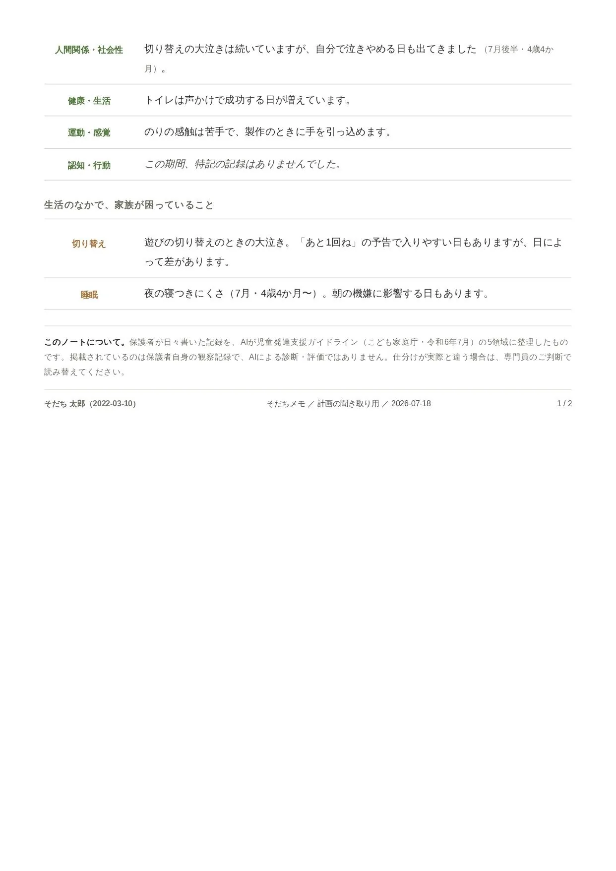 ことばノートの見本（計画の聞き取り用・2枚目）。児童発達支援ガイドラインの5領域の続きと、生活のなかで家族が困っていることが整理されている