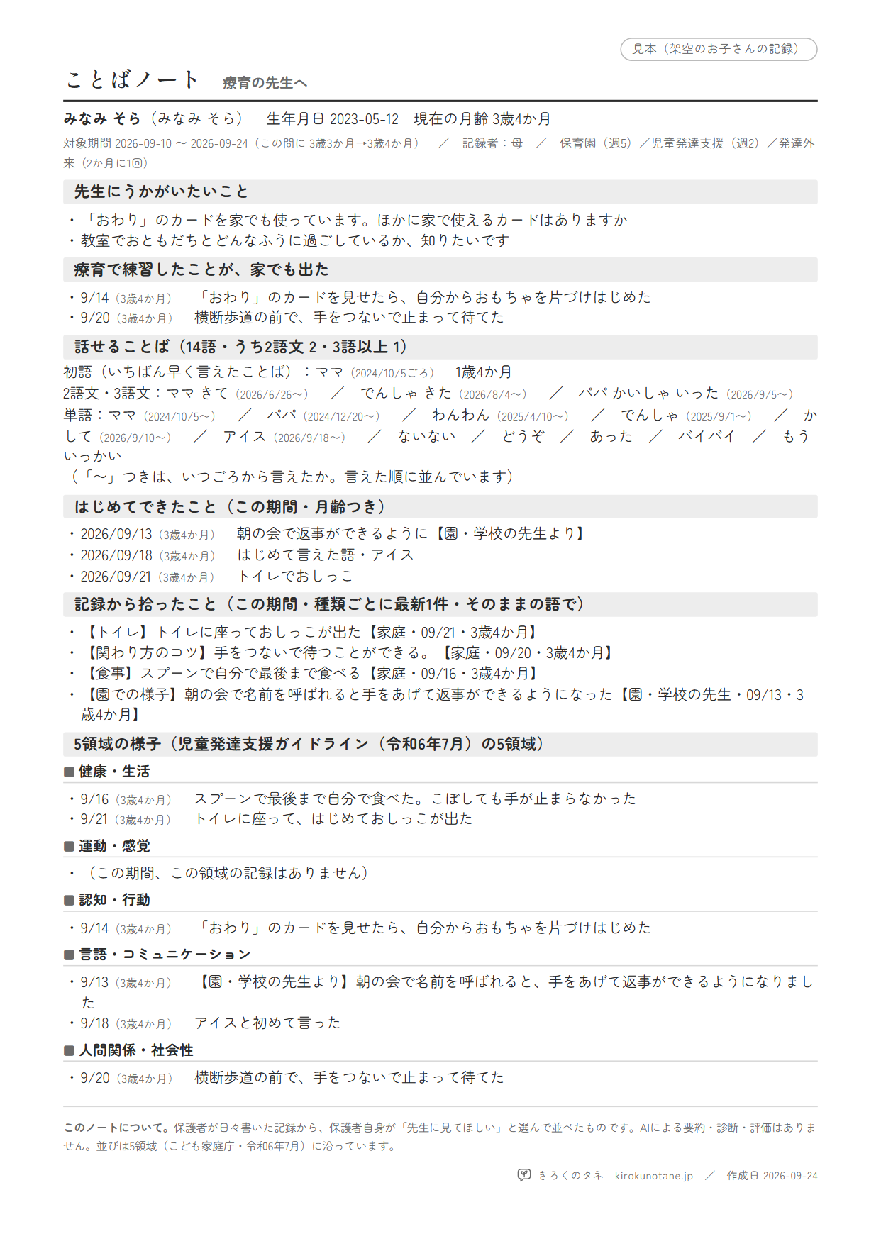 ことばノートの見本（療育用・A4一枚）。先生への質問を先頭に、家庭での様子が5領域で整理されている
