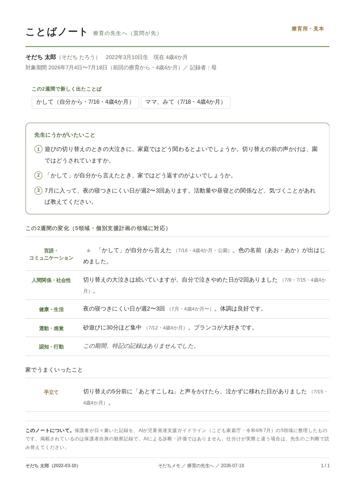 ことばノートの見本（療育用・A4一枚）。先生への質問を先頭に、家庭での様子が5領域で整理されている